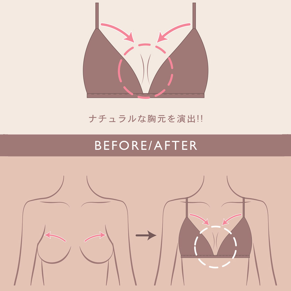 Intimissimi