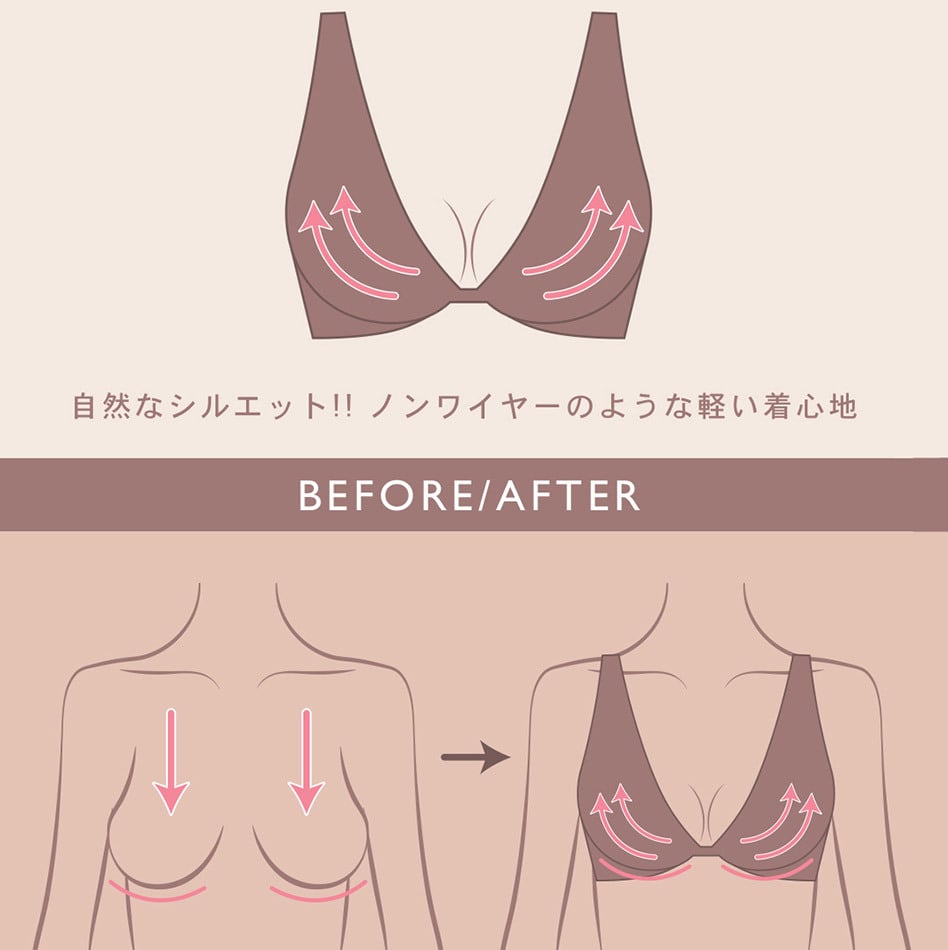 Intimissimi